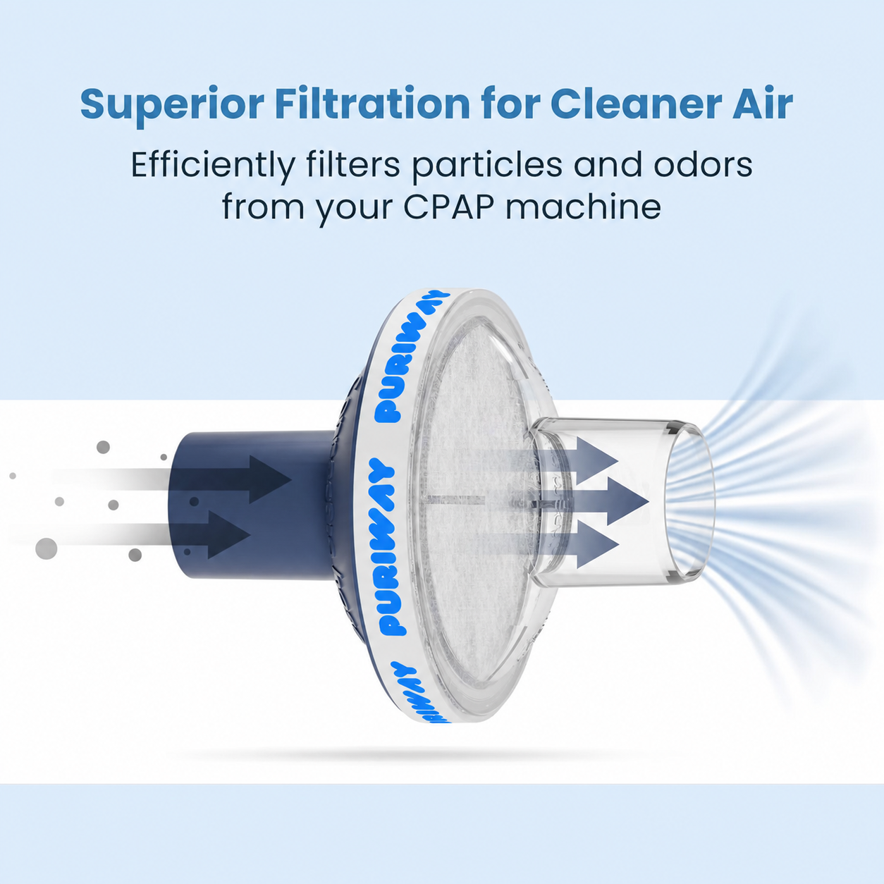 Puriway™ CPAP Bacteria Filter