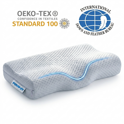 Sleep Apnea Relief Kit