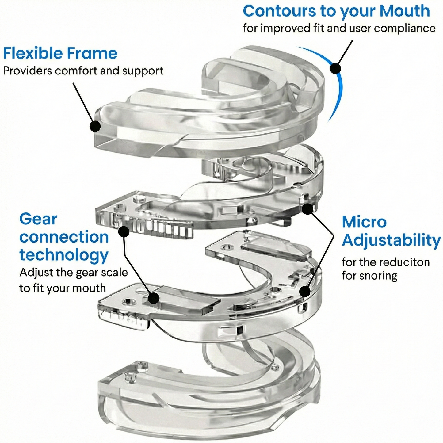 Puriway Sleep Mouthguard